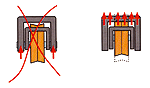 Cross section sliding frame trolley