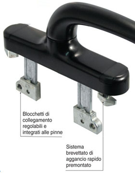 Medal maniglie e accessori per porte e finestre maniglie ... Accessori per persiane in alluminio